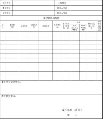 岩土工程勘察委托书（建设工程勘察通用模板）