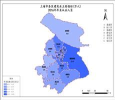 中国工程勘察 数据库技术的应用与发展